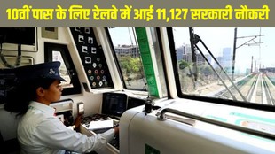 RRB ALP Recruitment 2026, Railway ALP Vacancy 2026, Assistant Loco Pilot Bharti 2026, RRB ALP Apply Online, Railway Jobs 2026