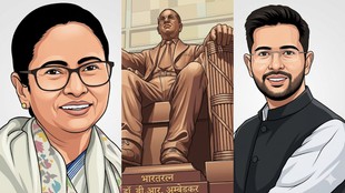 Raghav Chadha, Aam Aadmi Party, BJP, Food Politics