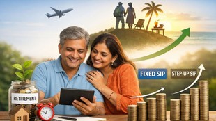SIP, SIP news, SIP news in hindi