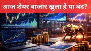Share Market Holiday Today, Share Market Holiday