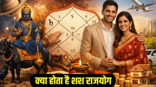 Shash rajyog in kundli shash rajyog shash rajyoj kya he