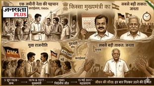Subrahmanyan Ramassamy story, Puducherry CM history