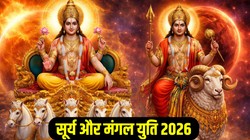 11 मई से मेष, सिंह और तुला राशि वालों को आर्थिक उन्नति के संकेत, सूर्य और मंगल की बनेगी युति