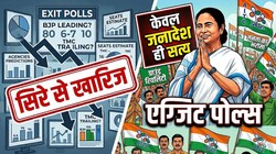 एग्जिट पोल्स पर TMC का हमला, ममता बनर्जी सहित कई नेताओं ने बताया “अविश्वसनीय और गलत”