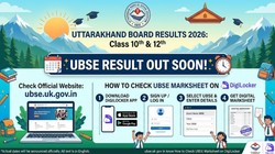 Uttarakhand Board Result 2026: उत्तराखंड बोर्ड रिजल्ट होने वाला जारी, जानें uaresults.nic.in और DigiLocker पर कैसे चेक करें UBSE 10वीं और 12वीं के नतीजे
