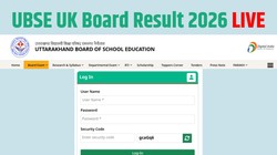 UBSE UK Board Result 2026 LIVE: उत्तराखंड बोर्ड रिजल्ट ubse.uk.gov.in पर 25 अप्रैल को होगा जारी, यहां चेक करें नतीजों की हर ताजा जानकारी