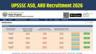 UPSSSC ASO ARO Recruitment 2026, UPSSSC Vacancy 2026, ASO ARO Apply Online, UPSSSC Notification 2026, Government Jobs UP 2026, PET 2025 Jobs, UP Sarkari Naukri
