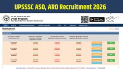 UPSSSC ASO, ARO Recruitment 2026: यूपीएसएसएससी एएसओ एआरओ भर्ती के लिए 929 पदों पर आवेदन शुरू, जानें योग्यता, आयु सीमा और आवेदन प्रक्रिया