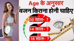 Ideal Weight Chart: उम्र और लंबाई के हिसाब से कितना होना चाहिए आपका वजन? एक्सपर्ट्स से जानें कैसे चेक करें अपना बॉडी वेट