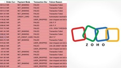 Zoho से परेशान स्टार्टअप फाउंडर, लाखों रुपये का हुआ नुकसान; जानें श्रीधर वेंबू की कंपनी ने क्या कहा