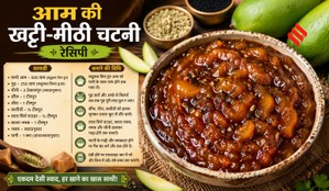 aam ki khatti meethi chutney, raw mango chutney recipe, sweet and tangy mango chutney