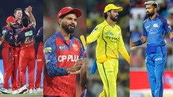 PBKS-RCB सबसे मजबूत, 3 टीमों पर बाहर होने का खतरा; IPL 2026 के 39 मैचों के बाद प्लेऑफ का समीकरण