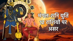 गुरु की राशि मीन में मंगल और शनि की महायुति, जानें मेष से लेकर मीन राशि पर असर