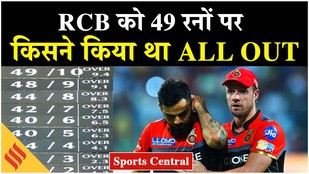 RCB 49 All Out Highlights: IPL का सबसे शर्मनाक रिकॉर्ड RCB के नाम| KKR vs RCB 2017