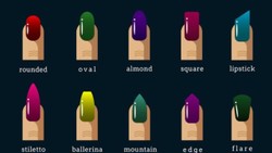 मोटी उंगलियों को पतला और लंबा दिखाने के लिए करें सही Nail Shapes का चुनाव, जानें कितनी तरह के होते हैं नेल शेप्स