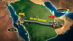 saudi arabia | iran war | east west pipeline |