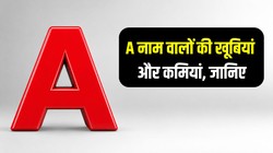 A नाम वाले लोग कैसे होते हैं, जानें पर्सनैलिटी, सेहत और करियर- कारोबार के बारे में सबकुछ