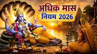 Adhik Maas 2026 start date, Purushottam Maas 2026