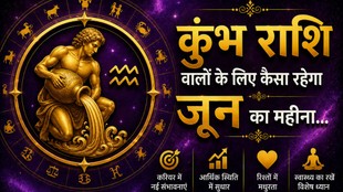 Aquarius June Horoscope 2026, kumbh June Horoscope 2026