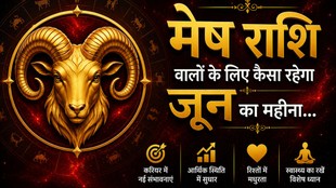 Aries June Horoscope 2026, Aries Monthly Horoscope