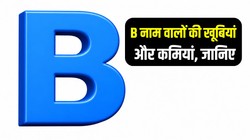 B नाम वाले लोग कैसे होते हैं, जानें पर्सनैलिटी, सेहत और करियर- कारोबार के बारे में सबकुछ