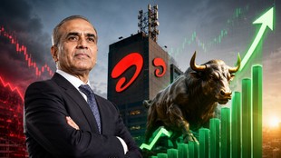 BHARTI AIRTEL Market Cap, BHARTI AIRTEL, Market Cap