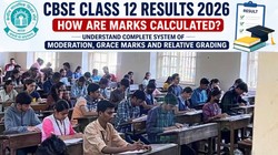 CBSE 12th Result 2026: कैसे कैलकुलेट होते हैं सीबीएसई बोर्ड एग्जाम के मार्क्स, मॉडरेशन,ग्रेस मार्क्स और रिलेटिव ग्रेडिंग का पूरा सिस्टम यहां समझें