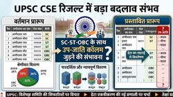 UPSC में बड़ा बदलाव संभव, SC-ST-OBC उम्मीदवारों के रिजल्ट में जोड़ा जा सकता है जाति का कॉलम