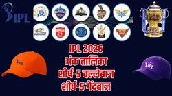 IPL 2026 Points Table: सनराइजर्स को हरा गुजरात टाइटंस शीर्ष पर, क्लासेन ने साई से छीनी ऑरेंज कैप, भुवी का दबदबा बरकरार