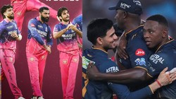 IPL 2026 RR vs GT Match: राजस्थान रॉयल्स के सामने गुजरात टाइटंस, ये है हेड टू हेड, स्क्वाड, प्लेइंग 11, मौसम और लाइव स्ट्रीमिंग समेत अन्य जानकारी