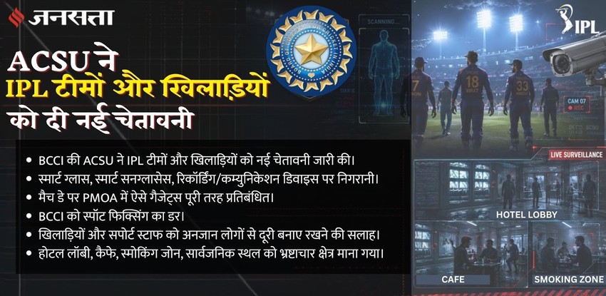IPL 2026, IPL Anti-Corruption Unit, ACSU, BCCI, Smart Glasses Ban IPL, Spot-Fixing in IPL