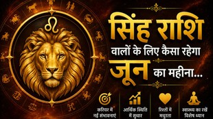 Leo June Horoscope 2026, Leo Monthly Horoscope June 2026