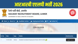 RRB ALP Recruitment 2026, Railway ALP Vacancy 2026, Railway Recruitment 2026, RRB ALP Online Form 2026, रेलवे ALP भर्ती 2026, Railway Jobs 2026