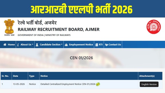 RRB ALP Recruitment 2026, Railway ALP Vacancy 2026, Railway Recruitment 2026, RRB ALP Online Form 2026, रेलवे ALP भर्ती 2026, Railway Jobs 2026