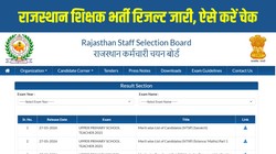 RSSB REET Mains Result 2026 Released: राजस्थान शिक्षक भर्ती रिजल्ट जारी, rssb.rajasthan.gov.in पर ऐसे करें चेक, जानें अगले चरण की पूरी जानकारी