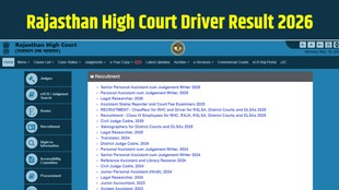 Rajasthan High Court Driver Result 2026, Rajasthan HC Chauffeur Result 2026, Rajasthan Driver Recruitment Result, Rajasthan High Court Cut Off 2026, Driver Job Test Interview Schedule