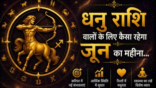 Sagittarius June Horoscope 2026, Sagittarius Monthly Horoscope June 2026