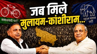 Uttar Pradesh Asembly Elections, UP Vidhanabha Chunav, Uttar Pradesh Politics