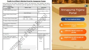 West Bengal Annapurna Yojana, Annapurna Yojana West Bengal, West Bengal Annapurna Yojana for women