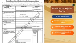 पश्चिम बंगाल अन्नपूर्णा योजना का फॉर्म रिलीज, महिलाओं को हर महीने मिलेंगे ₹3000, ऐसे करें ऑफलाइन आवेदन