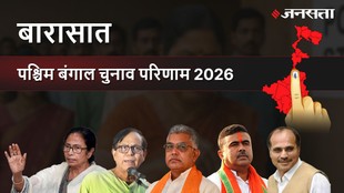 Barasat Assembly Election Result 2026 in Hindi, बारासात विधानसभा चुनाव परिणाम/इलेक्शन रिजल्ट २०२६