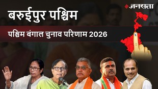 Baruipur Paschim Assembly Election Result 2026 in Hindi, बरुईपुर पश्चिम विधानसभा चुनाव परिणाम/इलेक्शन रिजल्ट २०२६