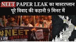 NEET 2026 Paper Leak Explained: NTA की सुरक्षा व्यवस्था पर बड़े सवाल, 22 लाख छात्रों के भविष्य पर खतरा