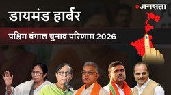 Diamond Harbour Election Result 2026 LIVE | डायमंड हार्बर विधानसभा चुनाव परिणाम/इलेक्शन रिजल्ट २०२६ लाइव : Diamond Harbour Vidhan Sabha Chunav, यहां देखें कौन Winner और कौन Runner-up