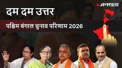 Dum Dum Uttar Election Result 2026 LIVE | दम दम उत्तर विधानसभा चुनाव परिणाम/इलेक्शन रिजल्ट २०२६ लाइव : Dum Dum Uttar Vidhan Sabha Chunav, यहां देखें कौन Winner और कौन Runner-up