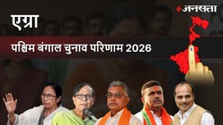Egra Election Result 2026 LIVE | एग्रा विधानसभा चुनाव परिणाम/इलेक्शन रिजल्ट २०२६ लाइव : Egra Vidhan Sabha Chunav, यहां देखें कौन Winner और कौन Runner-up