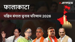 Falakata Election Result 2026 LIVE | फालाकाटा विधानसभा चुनाव परिणाम/इलेक्शन रिजल्ट २०२६ लाइव : Falakata Vidhan Sabha Chunav, यहां देखें कौन Winner और कौन Runner-up