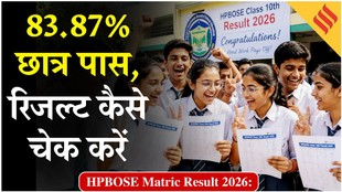 HPBOSE 10th Result 2026 OUT: 83.87% पास, कांगड़ा की अनमोल ने 699 अंकों से मारी बाजी
