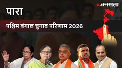 Para Election Result 2026 LIVE | पारा विधानसभा चुनाव परिणाम/इलेक्शन रिजल्ट २०२६ लाइव : Para Vidhan Sabha Chunav, यहां देखें कौन Winner और कौन Runner-up