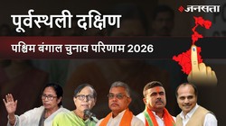 Purbasthali Dakshin Election Result 2026 LIVE | पूर्वस्थली दक्षिण विधानसभा चुनाव परिणाम/इलेक्शन रिजल्ट २०२६ लाइव : Purbasthali Dakshin Vidhan Sabha Chunav, यहां देखें कौन Winner और कौन Runner-up